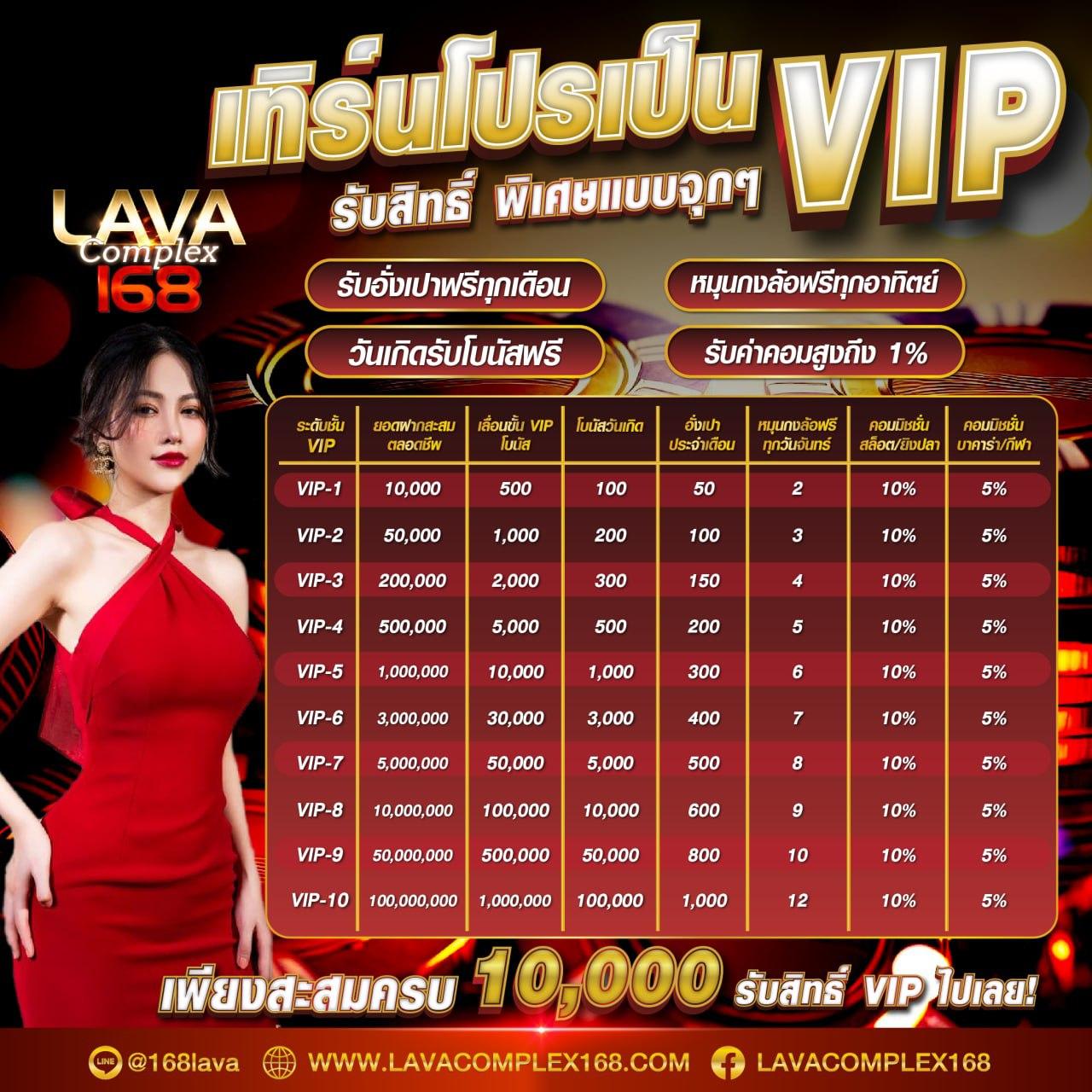 12bet ทางเข้า ล่าสุด ทางเข้าเล่น พร้อมโปรโมชั่นครบครัน