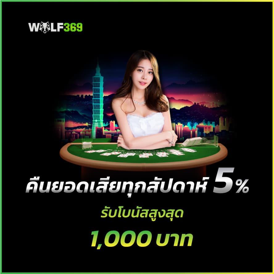 15รับ100 Wallet ล่าสุด โปรโมชั่นแรง ฝากถอนง่าย ไม่ต้องฝากก่อน