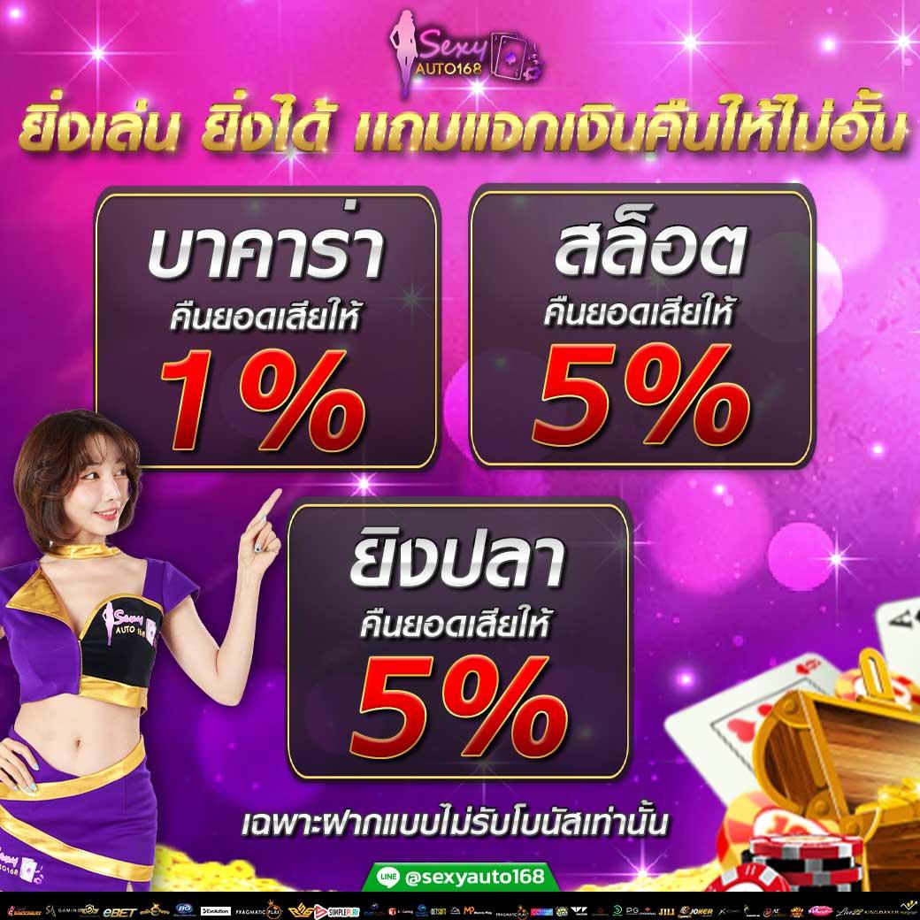 1ufa เว็บคาสิโนชั้นนำ ระบบใหม่ล่าสุด พร้อมโปรพิเศษล่าสุด