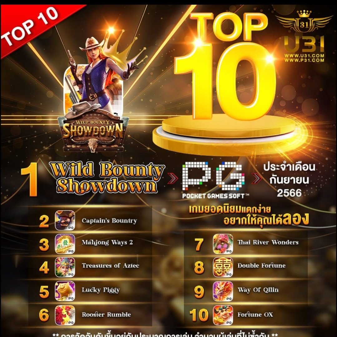 Grand Royal คาสิโนครบวงจร พนันออนไลน์ระดับพรีเมียมในไทย