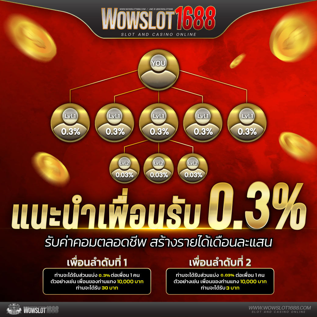 KPook คาสิโนครบวงจร ระบบออโต้ เล่นง่าย เครดิตฟรีล่าสุด 2024