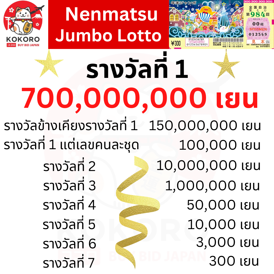 PG เครดิต ฟรี 50 ยืนยันเบอร์ ล่าสุด เว็บคาสิโนออนไลน์อันดับหนึ่ง