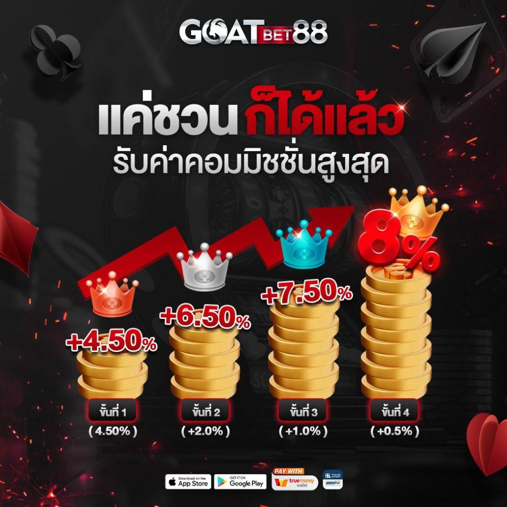 bmplus สล็อต เว็บตรง มั่นใจได้ การเงินปลอดภัยที่สุดในไทย