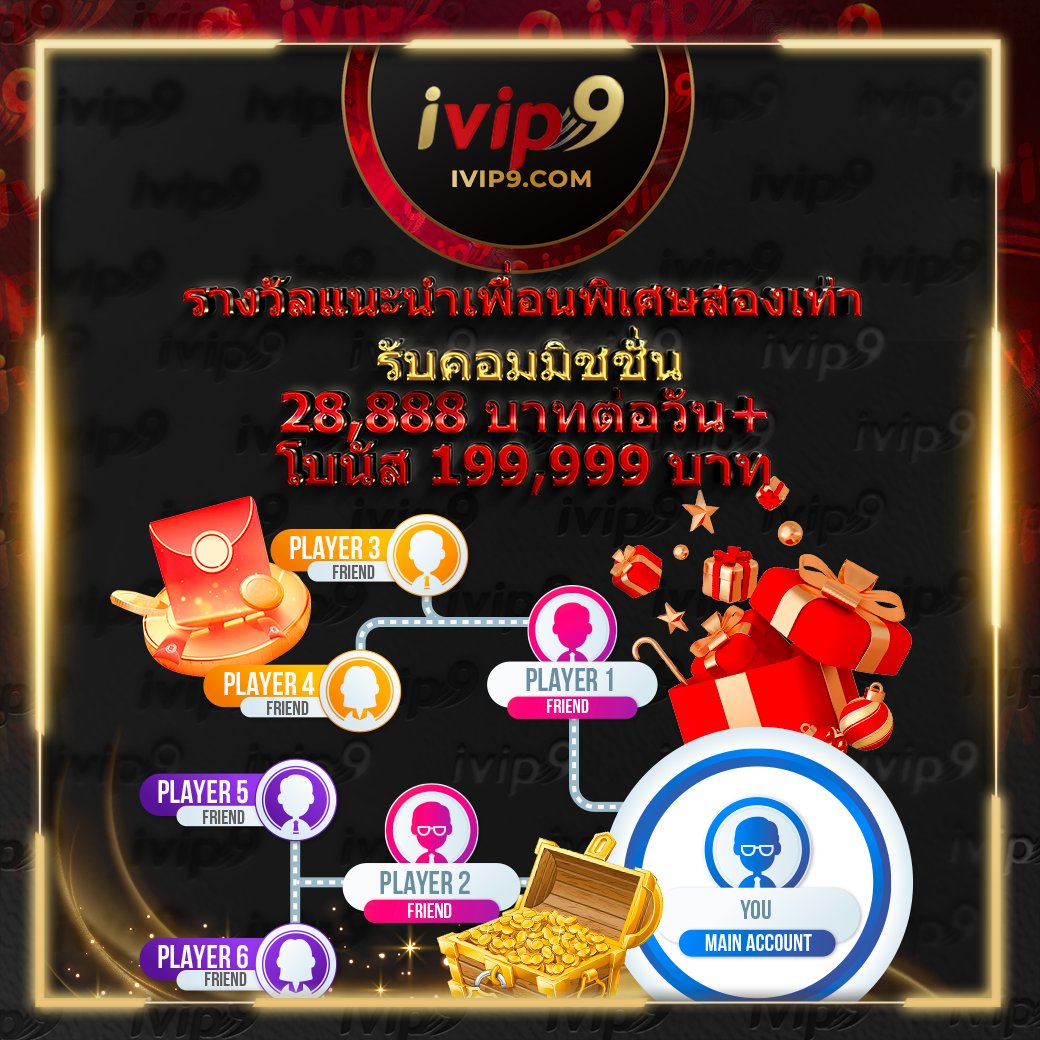 d199สล็อต แหล่งรวมเกมสล็อตเด่นอันดับ 1 ในไทย Auto รางวัลใหญ่มั่นใจ