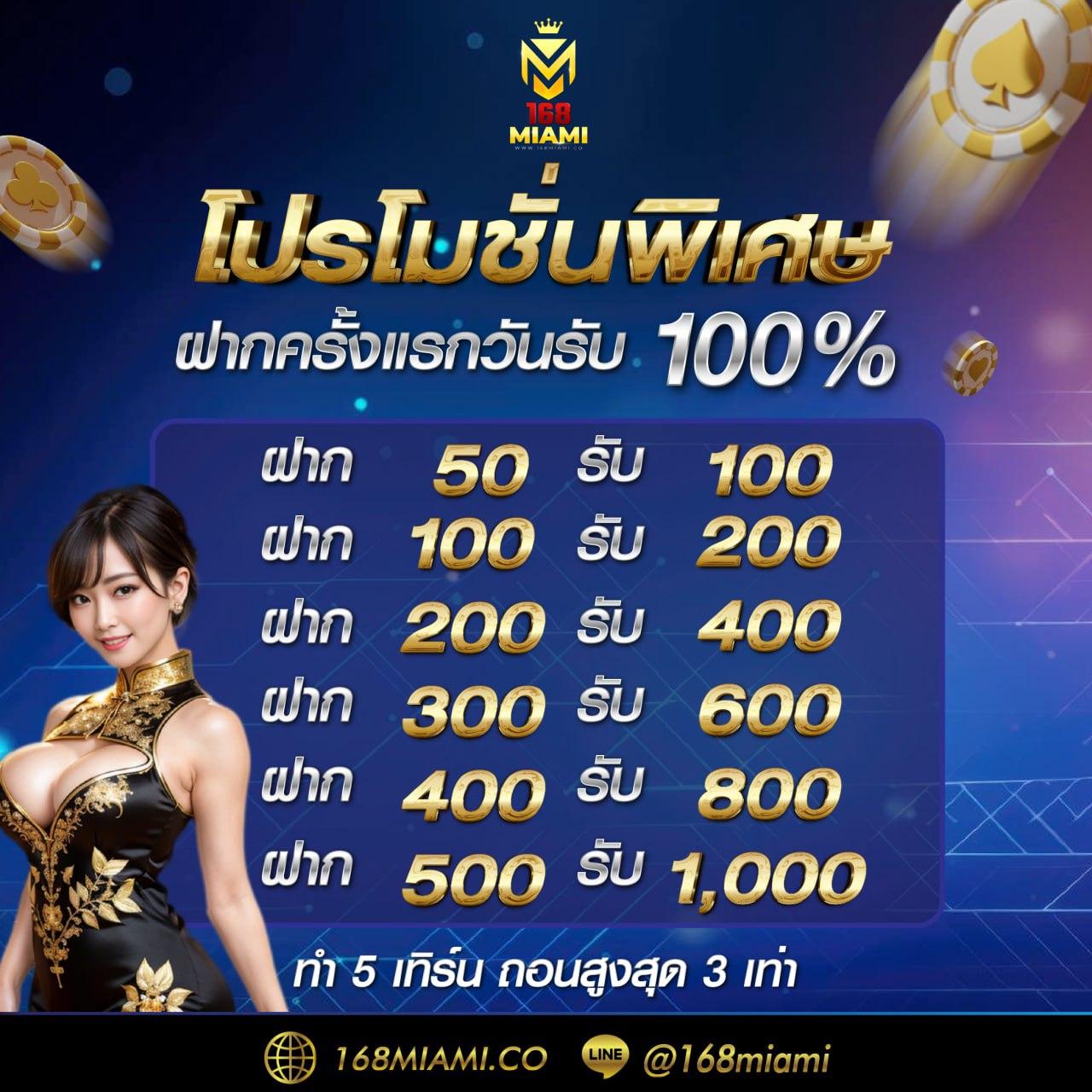 dk7 com เข้าสู่ระบบ เล่นคาสิโนออนไลน์ยอดนิยม พร้อมโปรโมชั่นล่าสุด