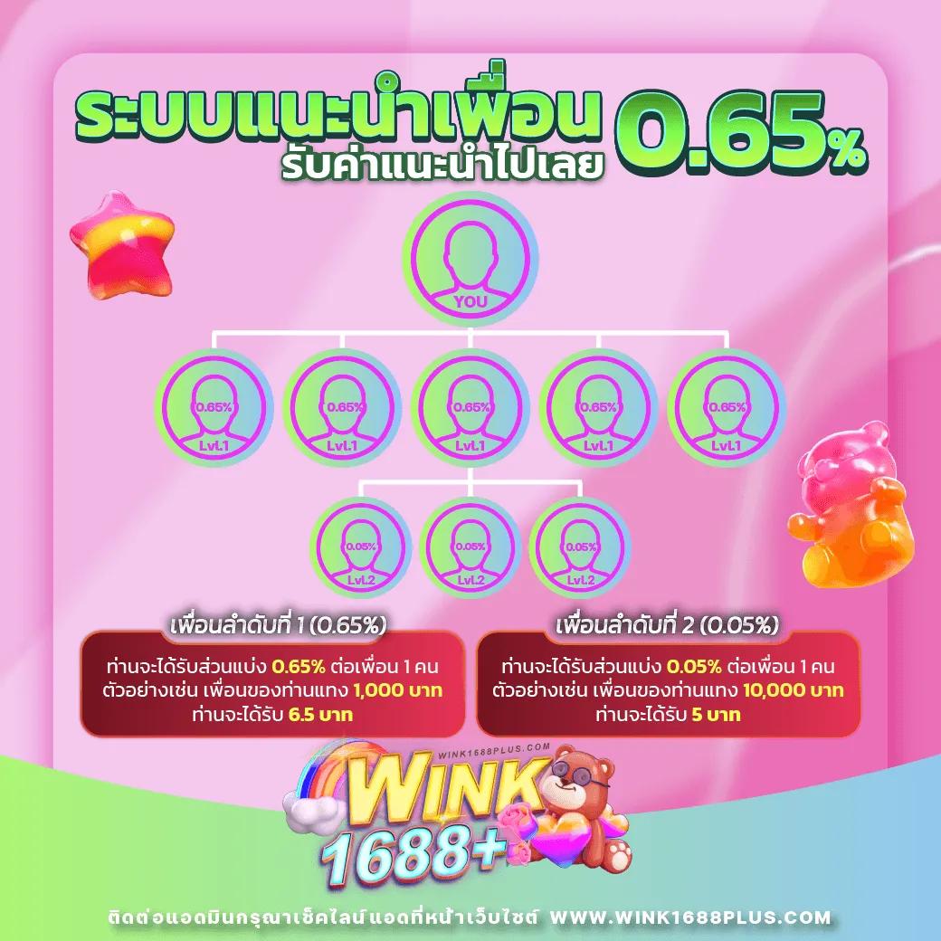 e699 สล็อต รวมเกมสล็อตลุ้นโบนัสแตกง่าย แจ็คพ็อตแตกกว่าใคร