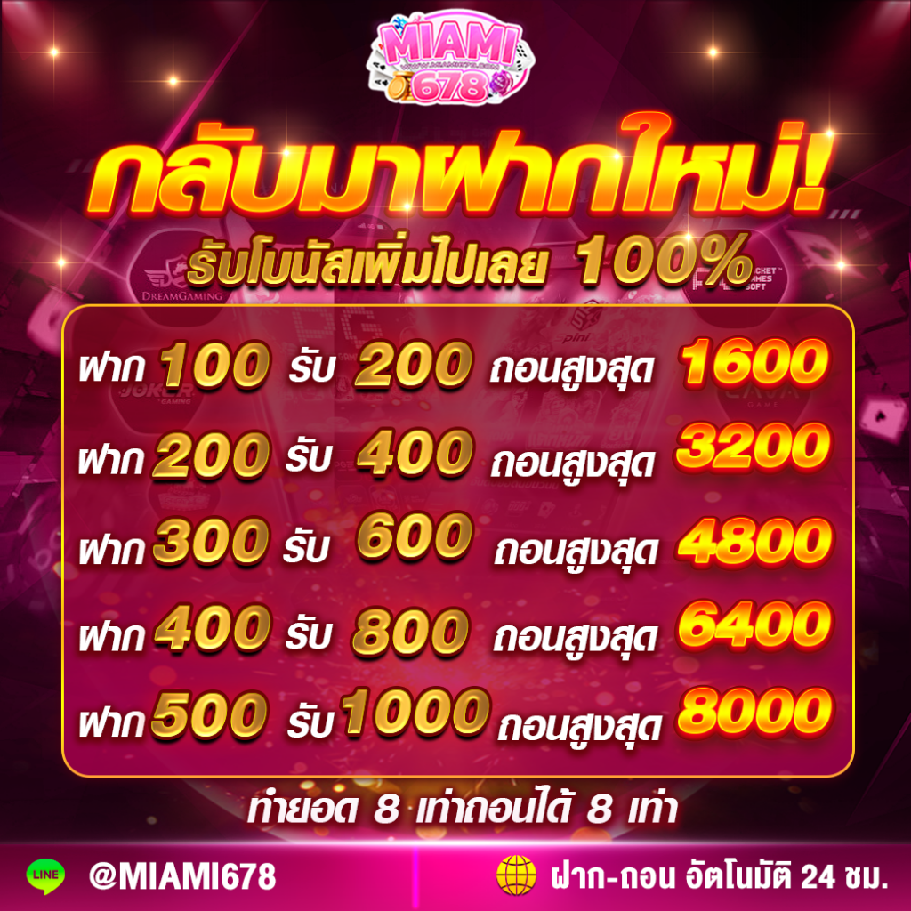 fullslot pg เว็บตรง รวมเกมฮิตสุดทันสมัย เล่นง่ายจ่ายจริง