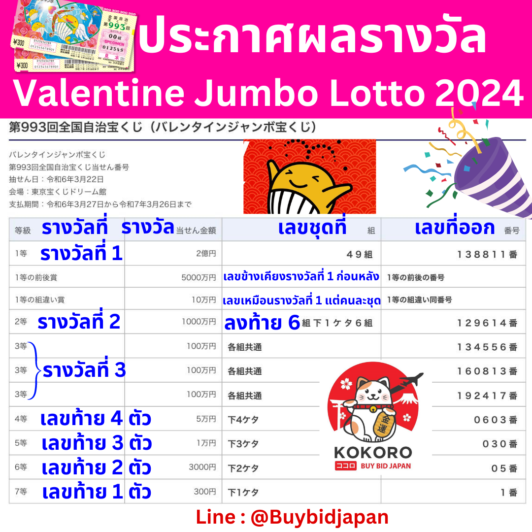 g2g1 slot เว็บตรง แตกง่าย จ่ายจริง ระบบทันสมัยที่สุดในไทย