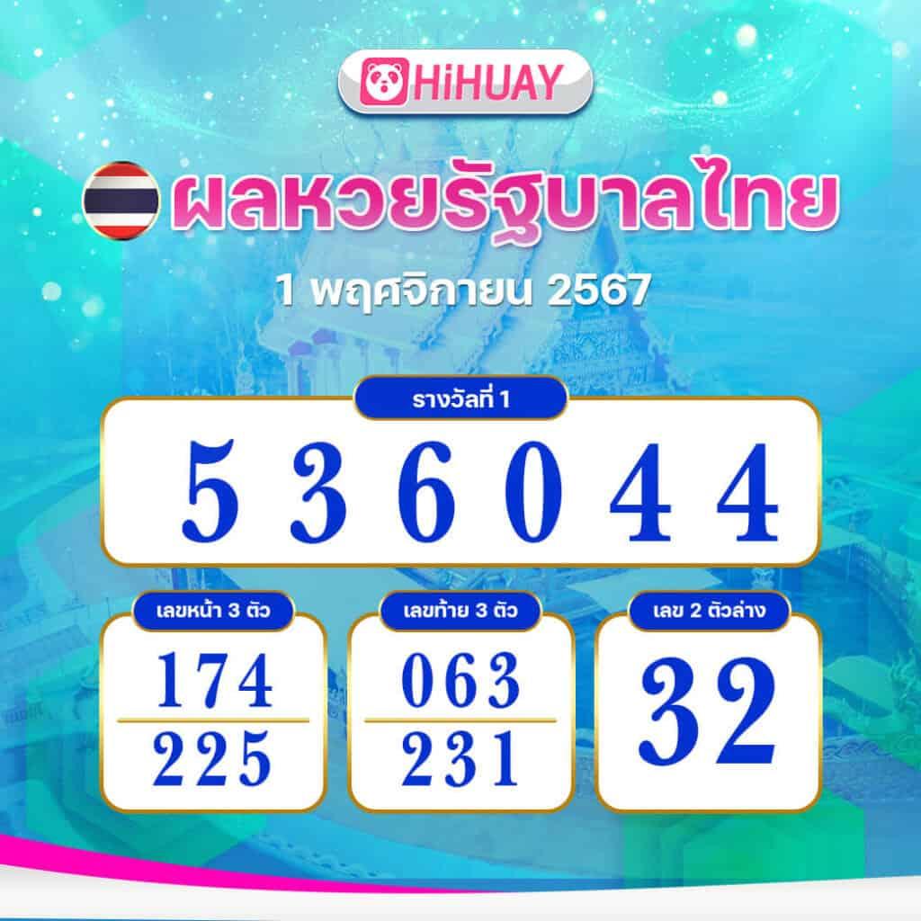 g2game88 เว็บคาสิโนใหม่ล่าสุด พร้อมโบนัสแรงแห่งปี 2024
