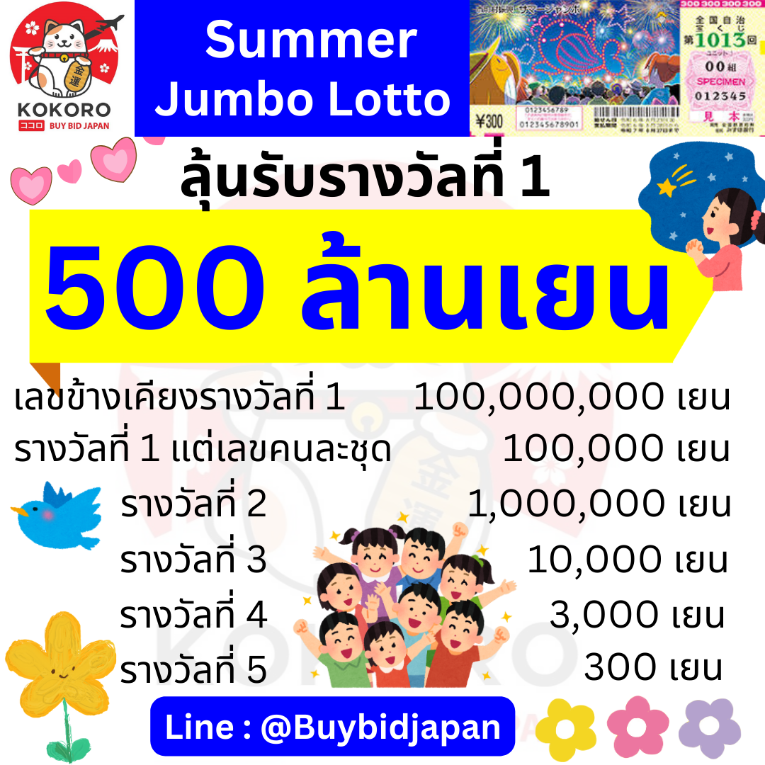ku bet คาสิโนครบวงจร เล่นง่าย จ่ายจริง พร้อมโปรโมชั่นสุดคุ้ม