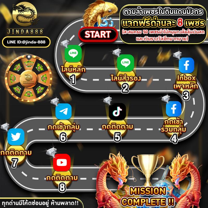 leo 999 สล็อต เว็บตรงใหม่ล่าสุด มาแรงในไทย 2024