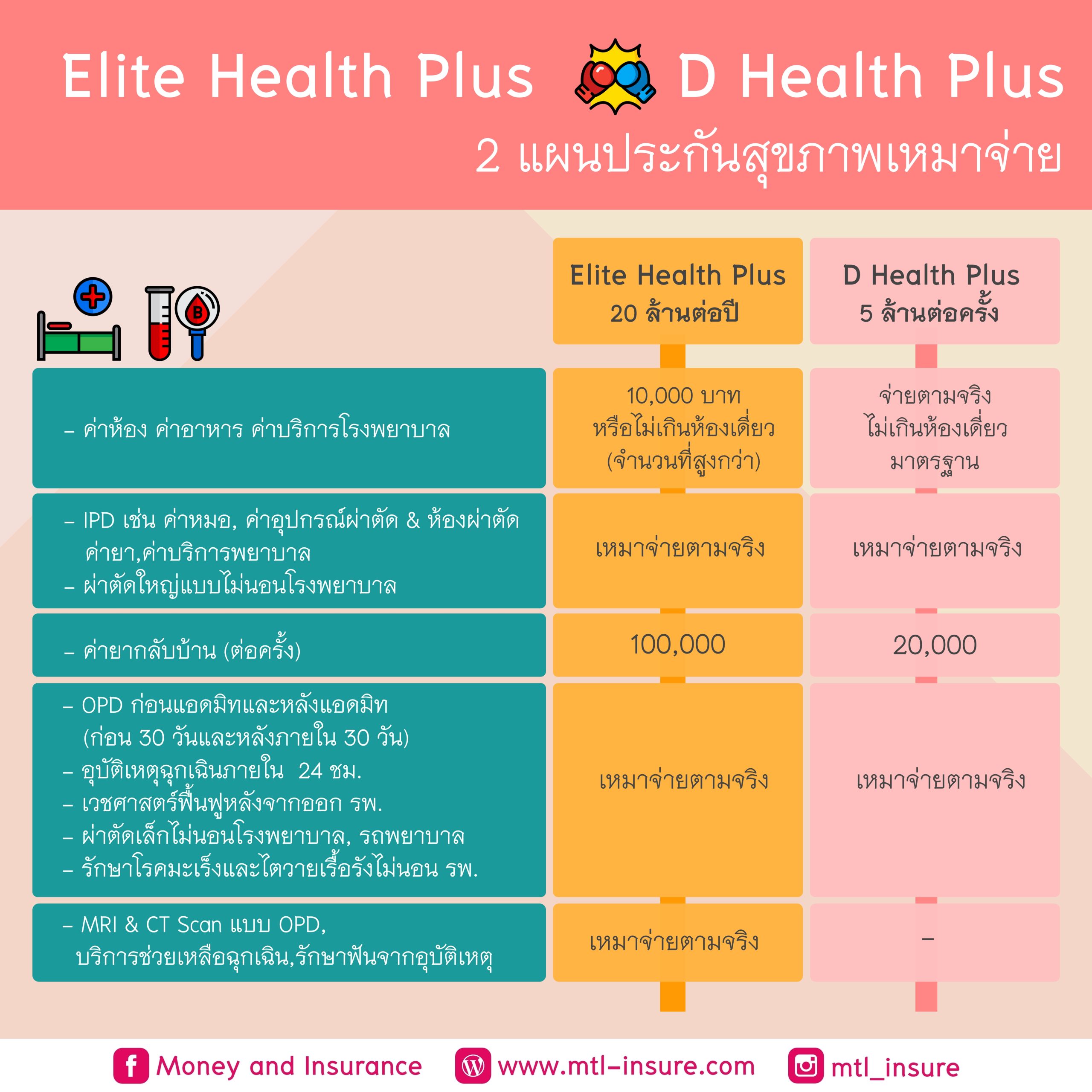member 365kub คาสิโนครบวงจร เว็บตรงมั่นใจ ได้เงินจริง ปลอดภัยแน่นอน
