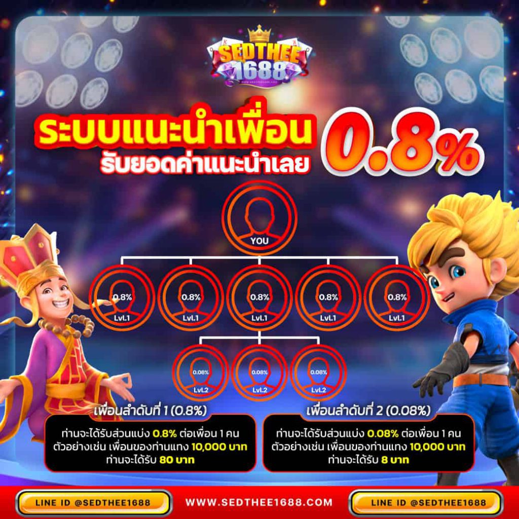 mg slot เว็บตรง รวมเกมสล็อตยอดฮิต พร้อมโบนัสแจกมาก