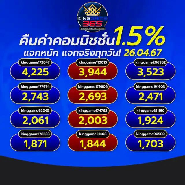 mootono29 ig แพลตฟอร์มคาสิโนออนไลน์ที่ทันสมัยและปลอดภัย