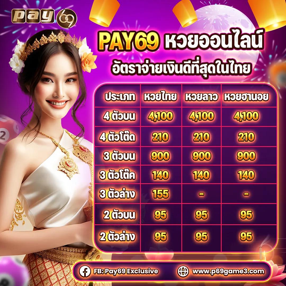t88 สล็อต เว็บตรงไม่ผ่านเอเย่นต์ เล่นง่าย จ่ายจริง โปรโมชั่นพิเศษ