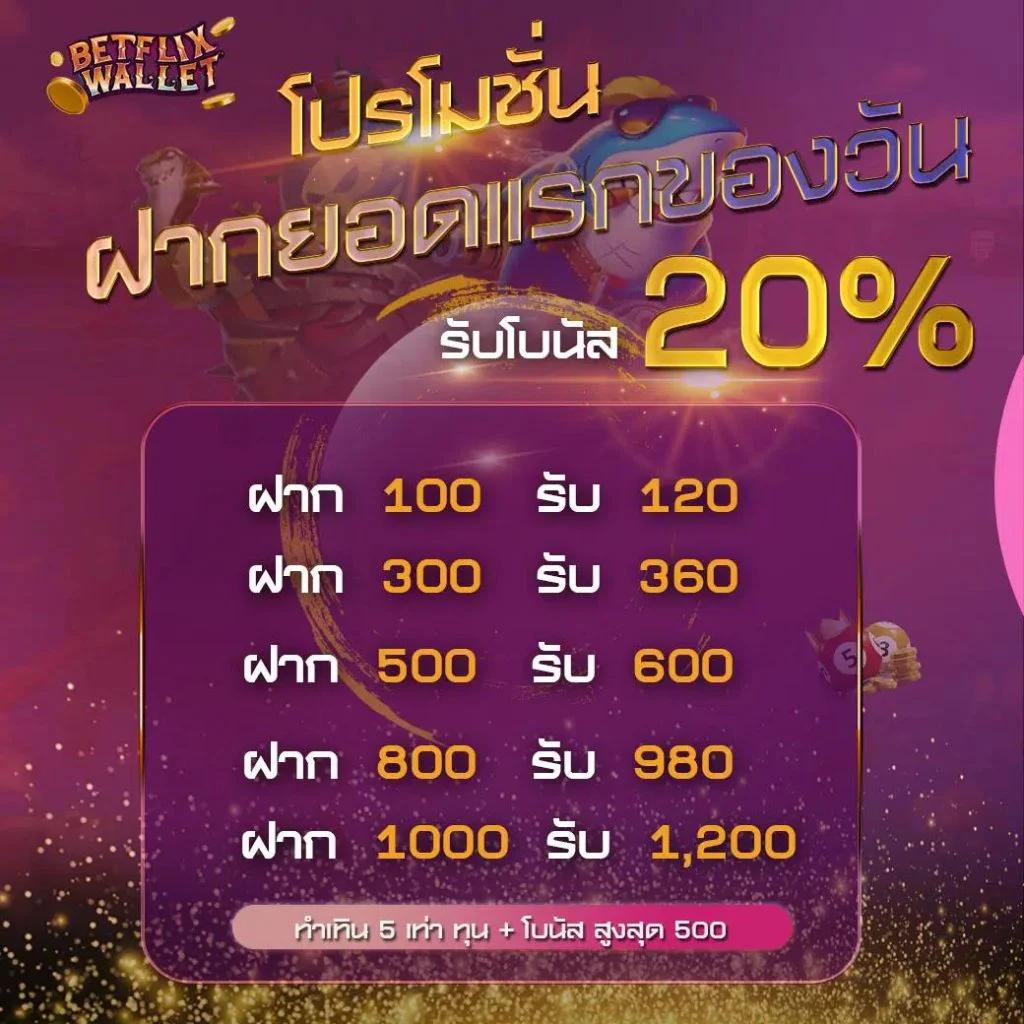thoth789 เว็บคาสิโนออนไลน์อันดับ1 พร้อมโปรโมชั่นสุดปังในประเทศไทย