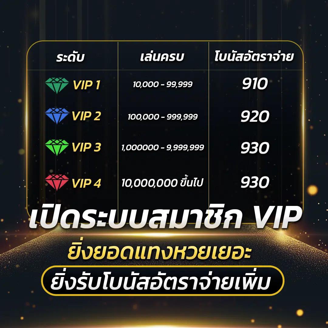 ufa888 คาสิโนออนไลน์ครบวงจร ระบบเสถียร ฝากถอนรวดเร็วที่สุด