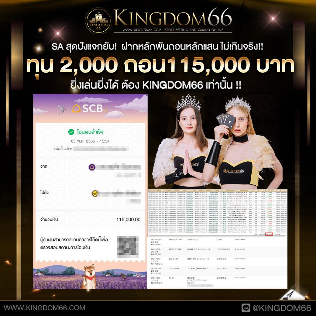 wing4u คาสิโนอันดับ1 พร้อมโปรโมชั่นพิเศษ ทันสมัยในไทย