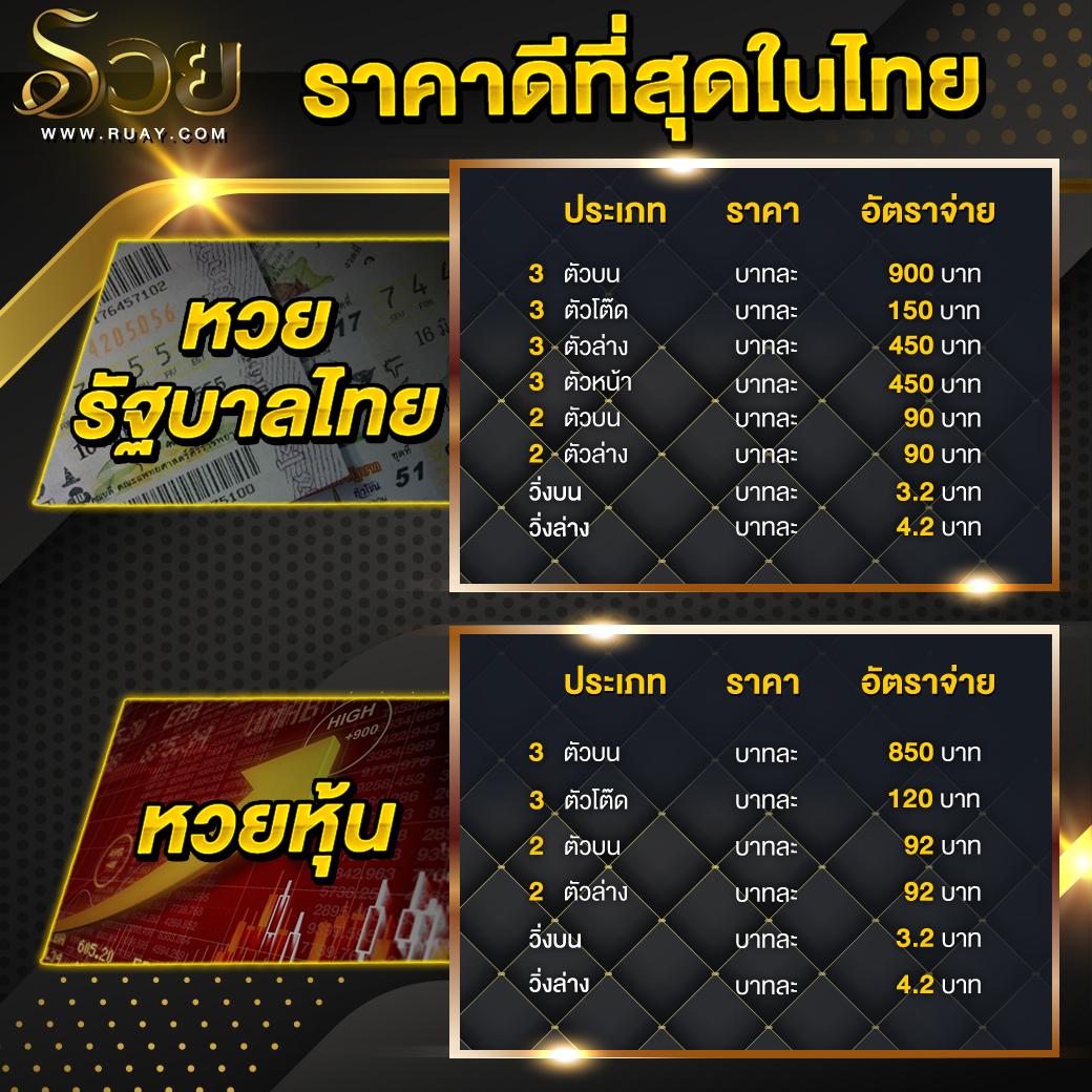 wing888 slot สล็อตเว็บตรงนำเข้าจากต่างประเทศ มั่นใจทุกการเดิมพัน