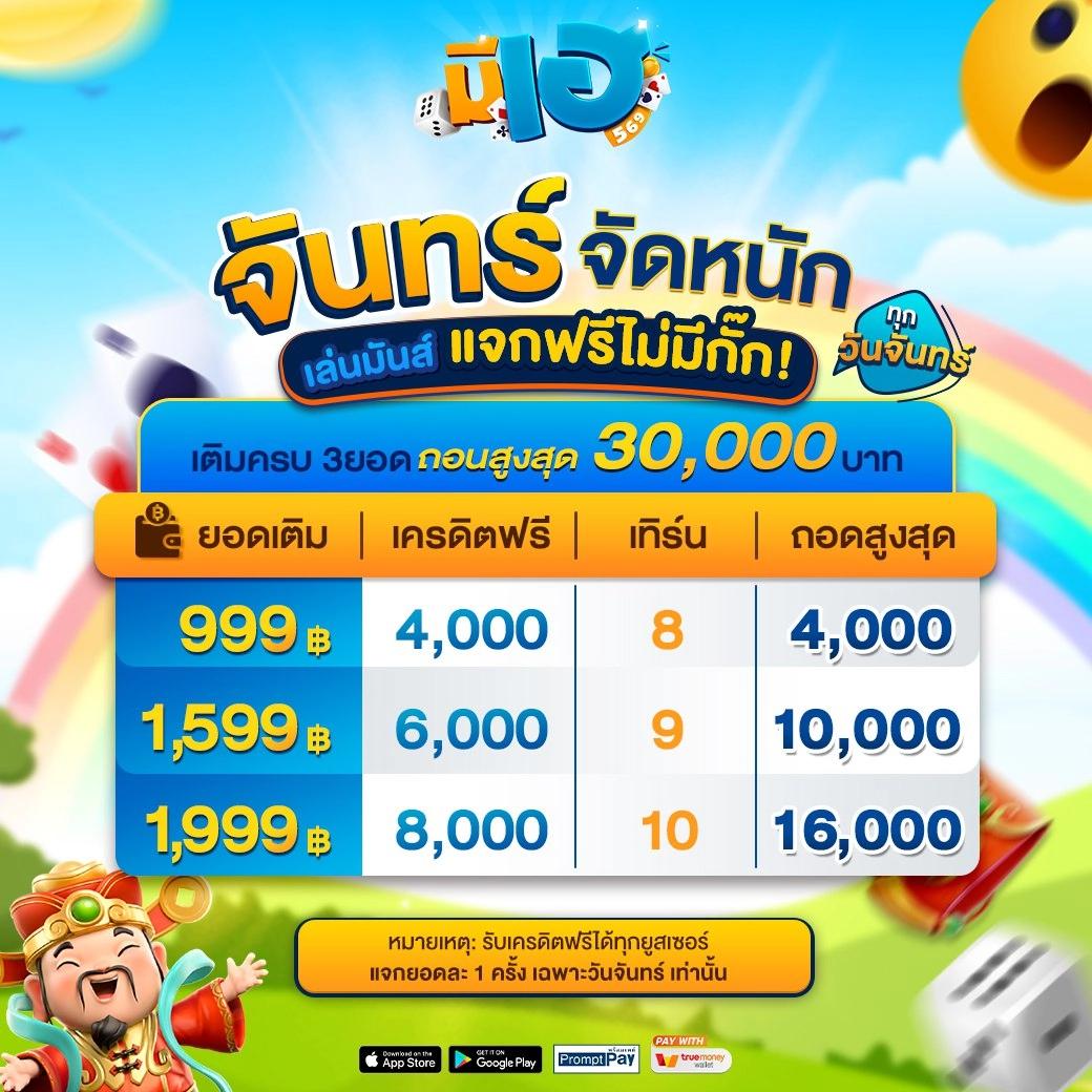 ค่ายเกมสล็อตล่าสุด 2024 ครองใจเกมเมอร์ไทยเต็มรูปแบบ