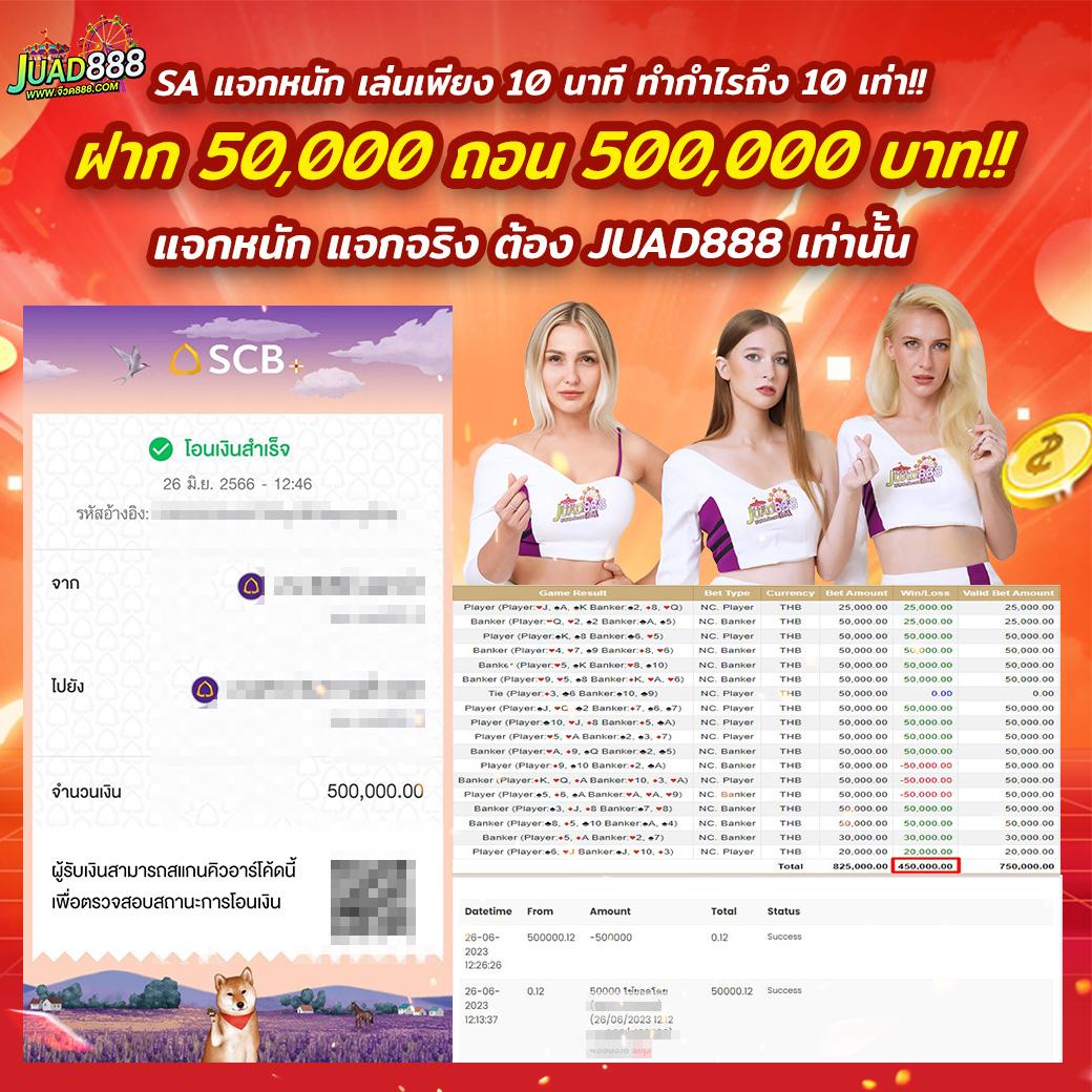 ดูสกอร์บอลวันนี้ รวมสถิติแม่นยำ เพื่อแฟนบอลไทยทันใจ