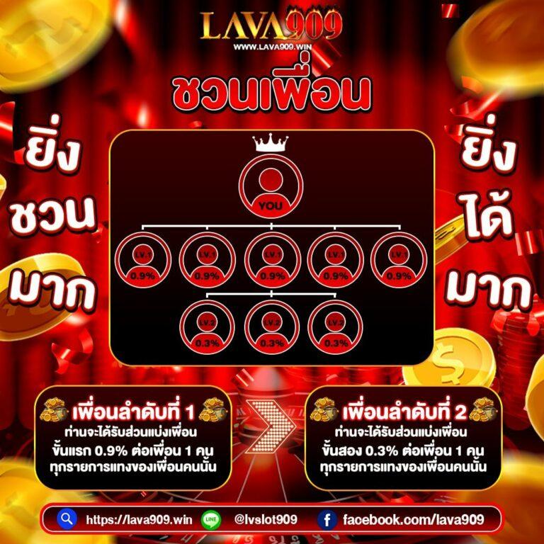 ตรวจผลบอลสดล่าสุด บริการแม่นยำ ตลอด 24 ชม.
