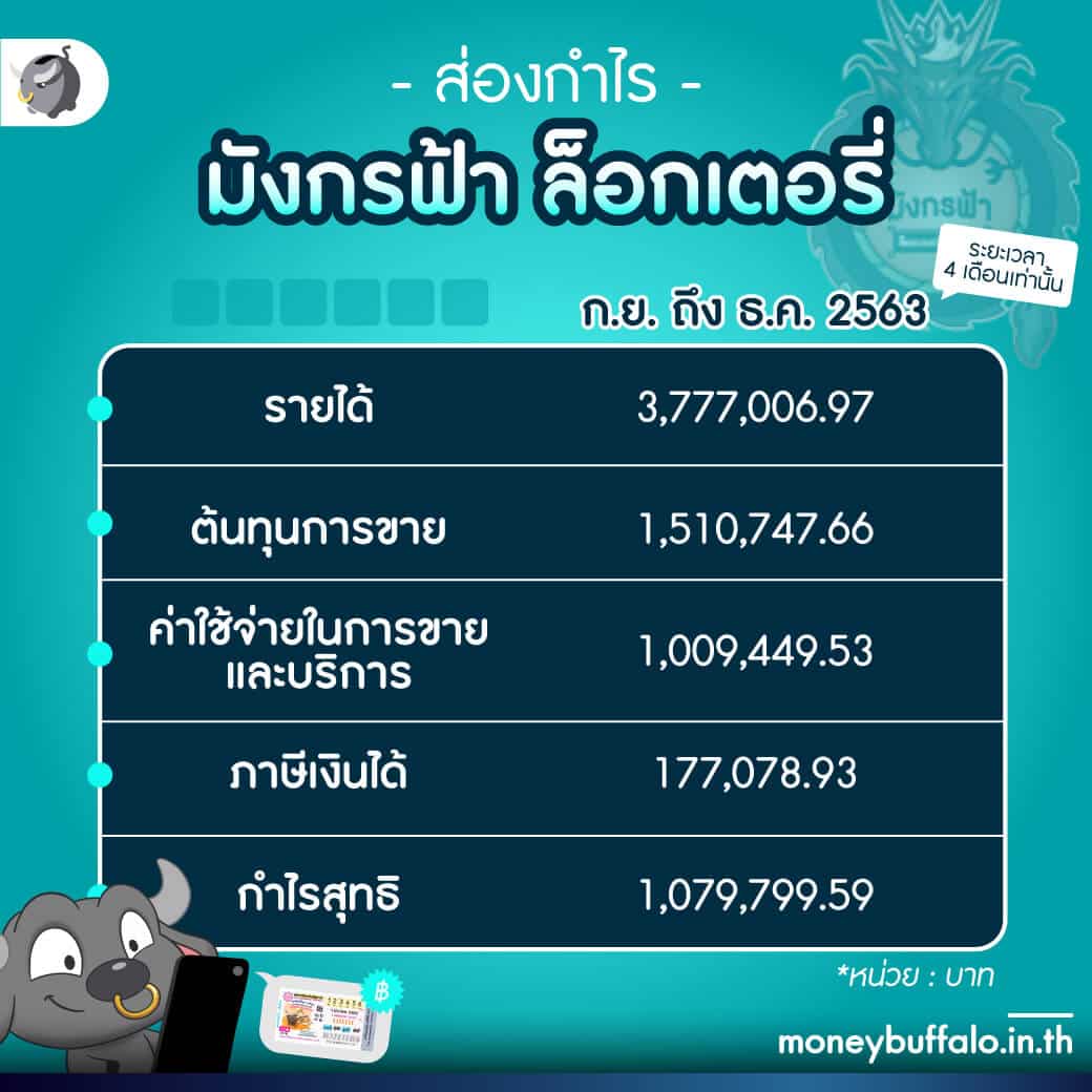 ทางเข้า MIAMI 1688 มือถือ เว็บตรงได้ง่าย ตลอด 24 ชม