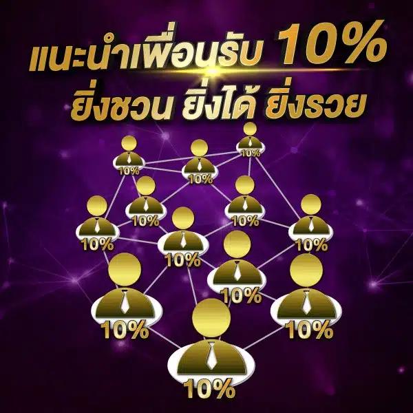 ทางเข้า ufabet888 เล่นฟรี โบนัสไม่อั้น เว็บตรง ครบทุกเกมคาสิโน