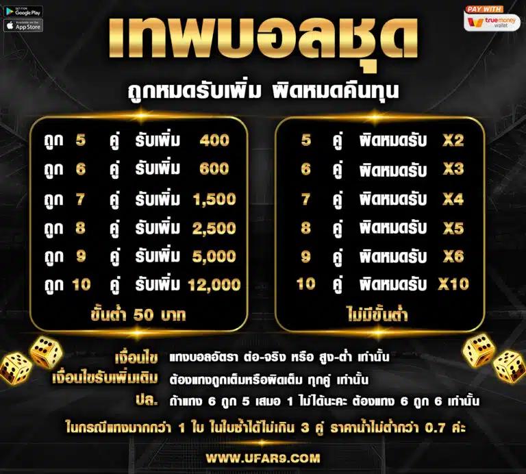 ทางเข้าเล่น pg slot เว็บตรง พร้อมโปรโมชั่นเด็ด 2024