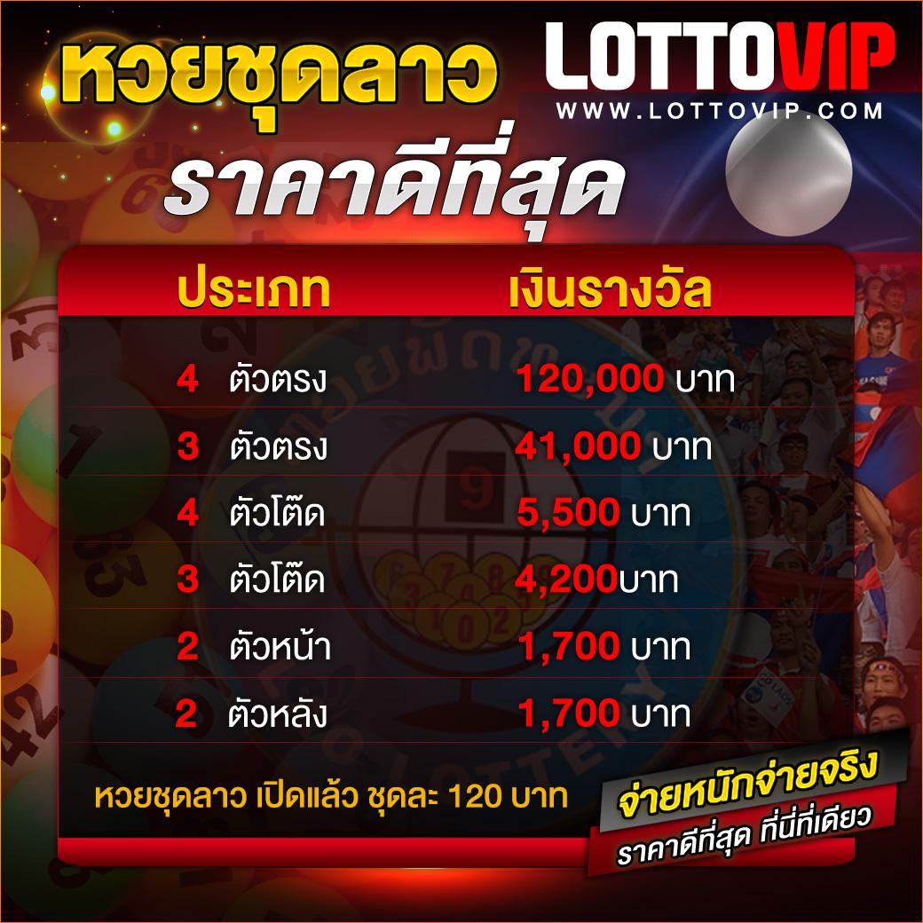 บอลวันนี้นี้ เว็บเดิมพันอันดับหนึ่ง เล่นง่าย จ่ายจริง โบนัสมากมาย