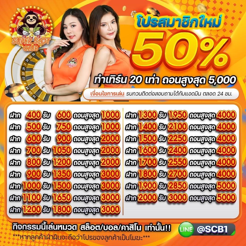 บ้านผลบอลเมื่อคืน คาสิโนสด บ้านผลบอล เช็กผลบอล ง่ายครบทุกลีก