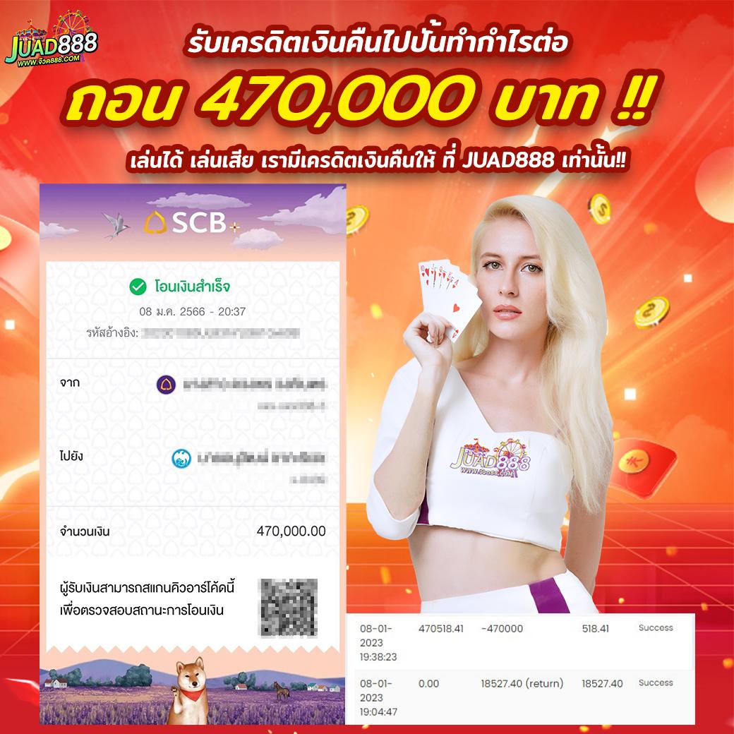 ปลอดภัย มั่นใจ ไปกับ PG1234 Slot เล่นง่าย จ่ายจริงทุกยอด