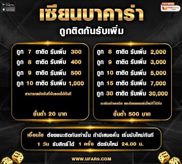 ผลบอนสด คาสิโนไลฟ์สด สู่การวางเดิมพันง่ายๆ ทุกเวลา