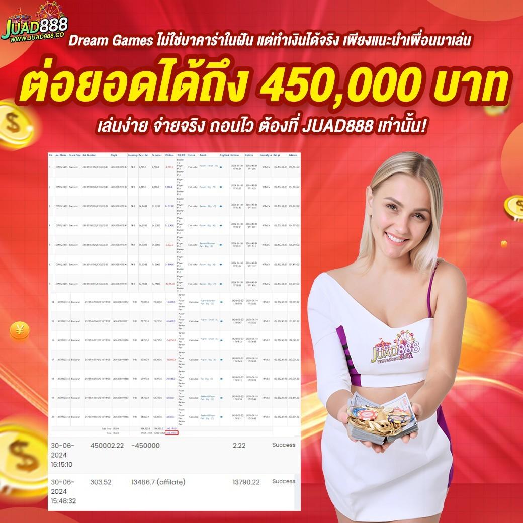 ผลบอลภาษาไทย Thscore อัปเดตล่าสุด วิเคราะห์แม่นยำในทุกแมตช์