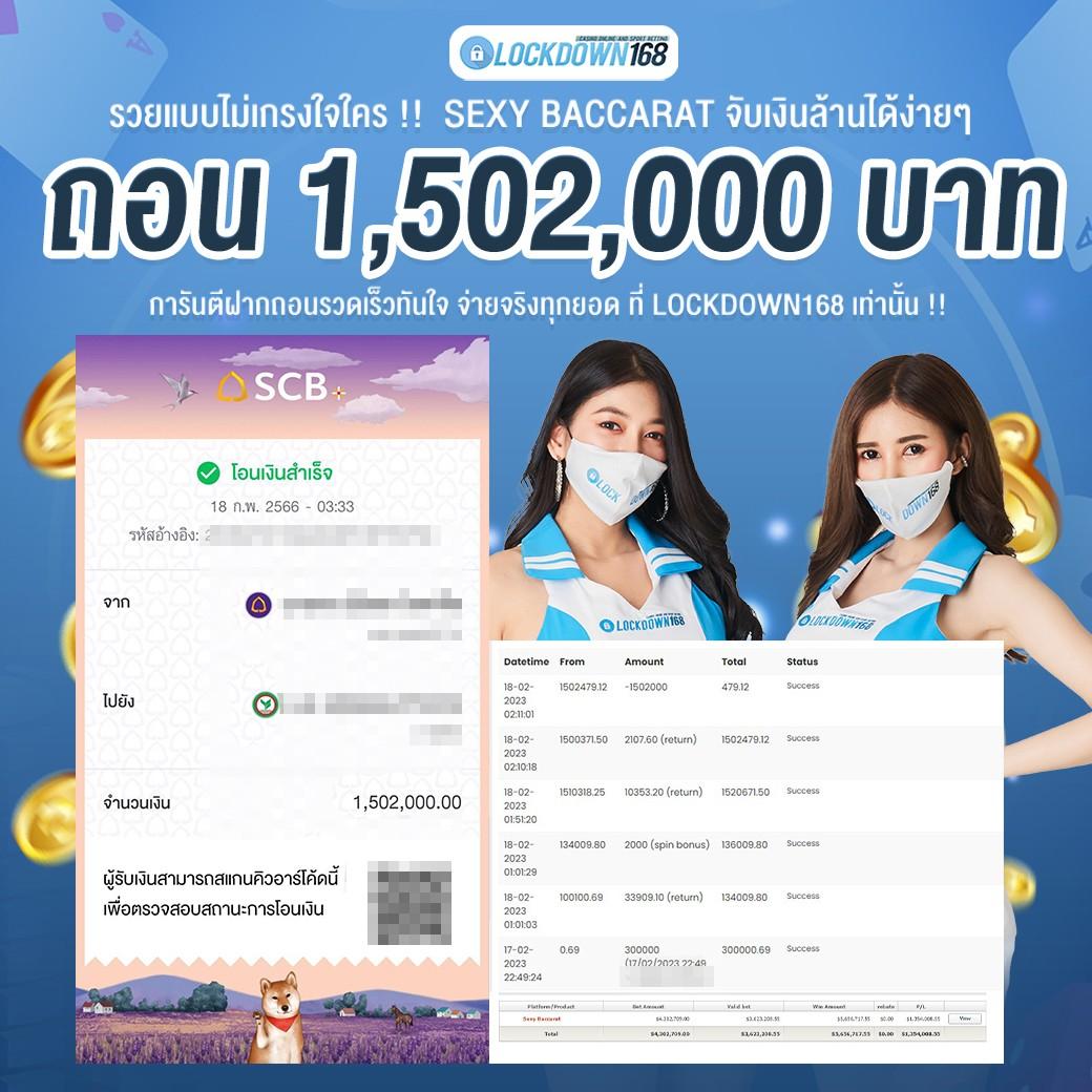  ผลบอลสด 88 เว็บเดิมพันครบวงจร มั่นใจในความนิยมล่าสุด