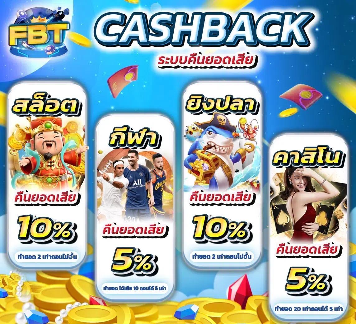 ผลบาสสด7m เว็บเดิมพันบาสอันดับ 1 ในไทย ระบบดีที่สุด 2024