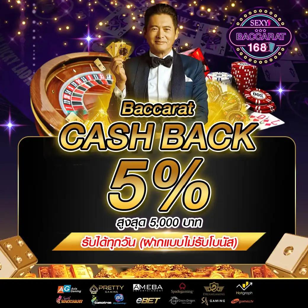 ผลบาสเกตบอล คาสิโนยอดนิยม มาตรฐานใหม่แห่งการเดิมพันออนไลน์