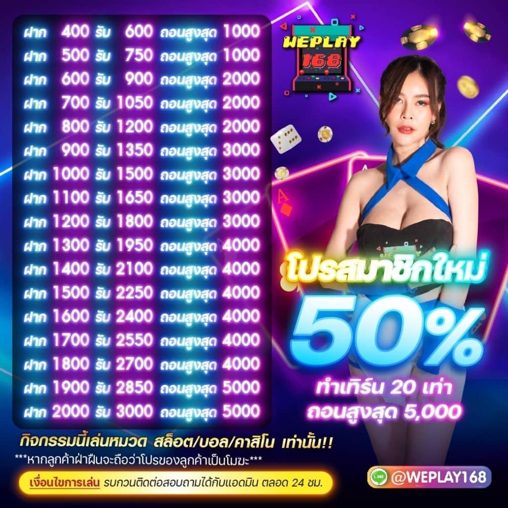 ยูฟ่า789 ศูนย์รวมเกมพนันออนไลน์ยอดนิยมทันสมัยที่สุดในไทย