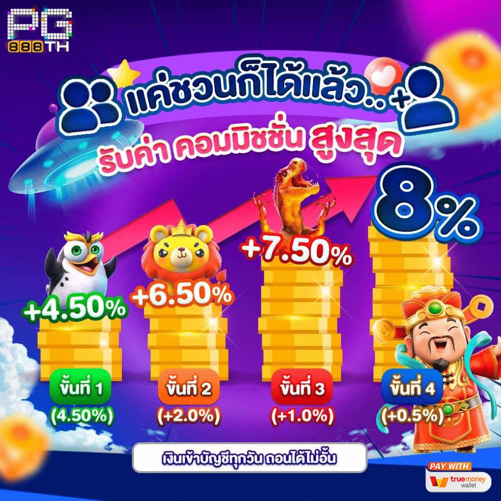 ราคาบอลล่าสุด เปิดพนันออนไลน์ครบครัน เดิมพันได้ทุกแมตช์เต็มอิ่ม