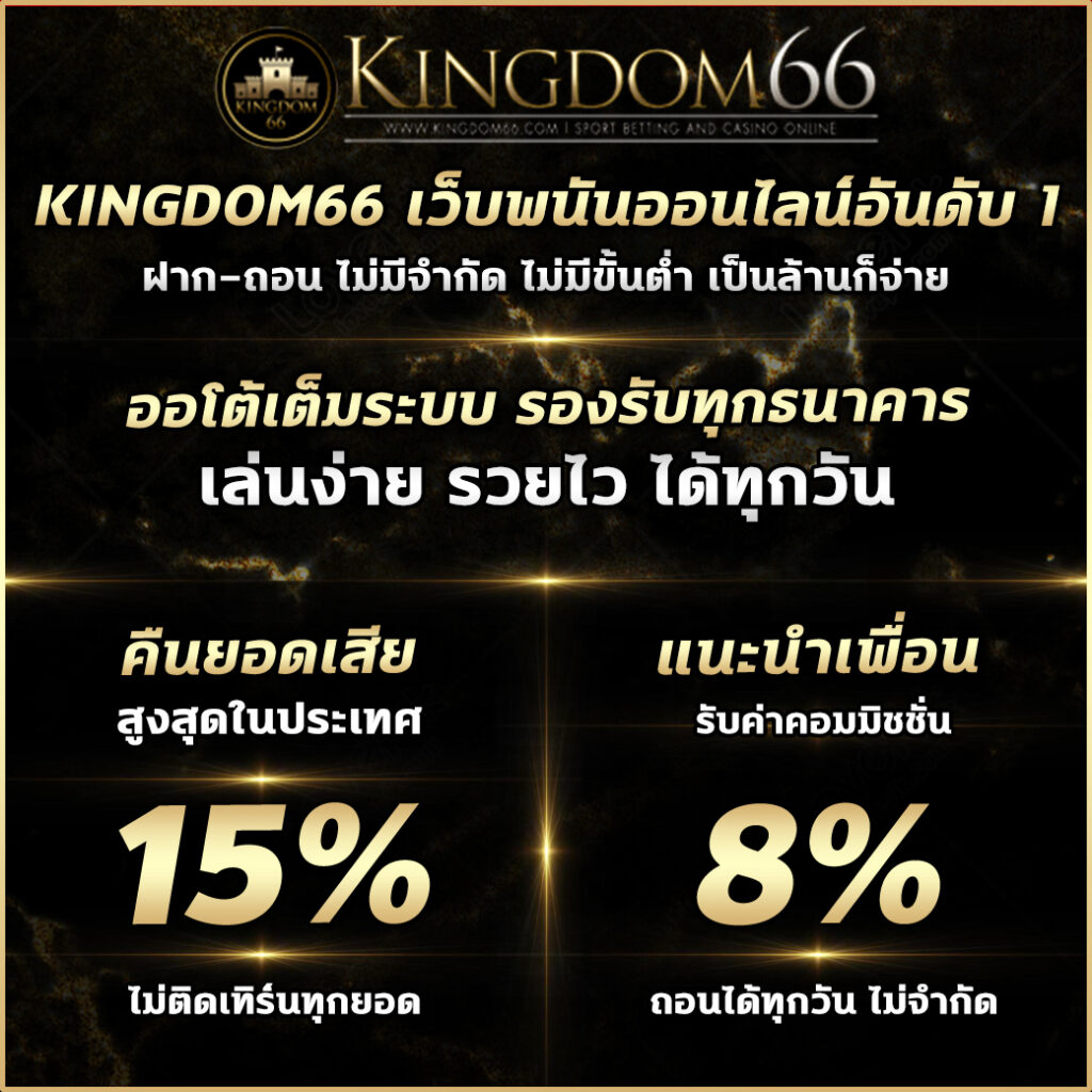 วิเคราะห์บอลz เว็บพนันบอลอัปเดตล่าสุด เล่นพนันง่ายจ่ายจริง