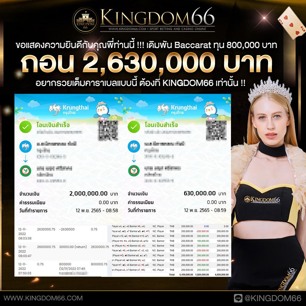 สนุกสุดมันส์กับ Slotbet Online เล่นง่ายได้เงินไวในไทย