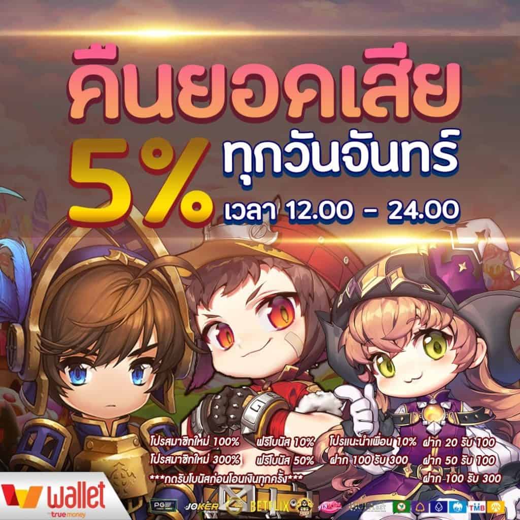 สมัครง่าย 168สล็อตpg เว็บตรงครบวงจร สล็อตแตกหนัก ระบบปลอดภัย
