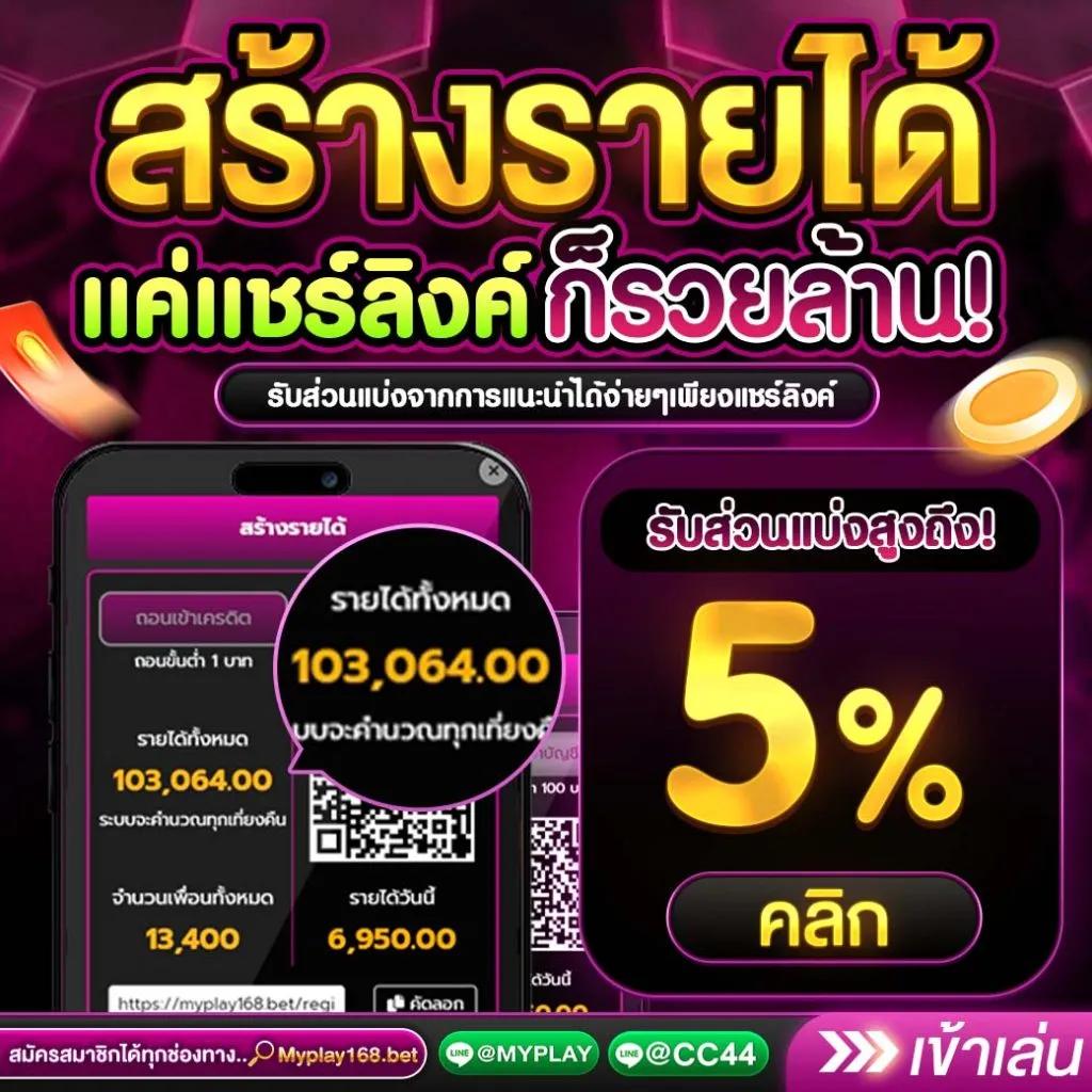 สมัครเล่น PG42 คาสิโนออนไลน์ เครดิตฟรี 100% รองรับทุกอุปกรณ์