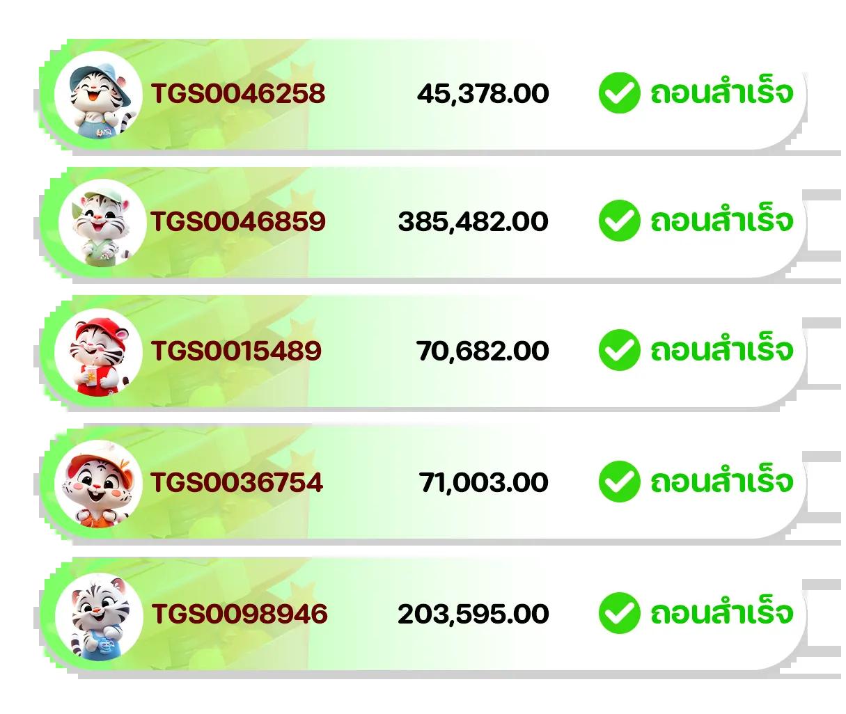สมัครเล่นสล็อตกับ Slot365th เว็บตรงรวมเกมใหม่ล่าสุดในไทย