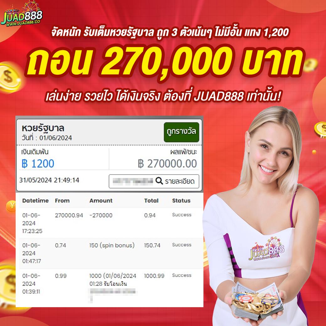 สล็อ คาสิโนออนไลน์อันดับหนึ่ง เล่นง่าย รวยเร็วทุกวัน