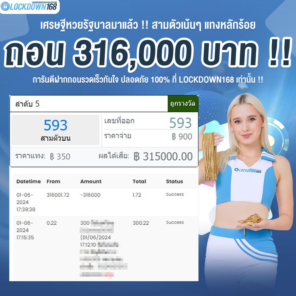 สล็อต 98 เล่นง่าย จ่ายจริงครบทุกเกมในไทย อย่าพลาดความสนุกสุดฮิต