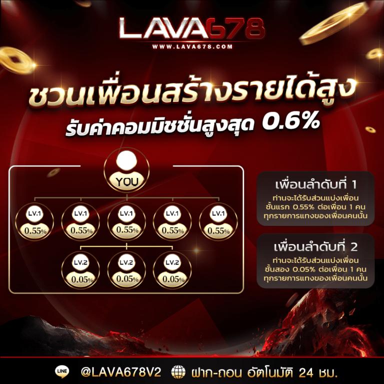 สล็อตm98 | เว็บสล็อตอันดับหนึ่ง พร้อมระบบทันสมัย 2024