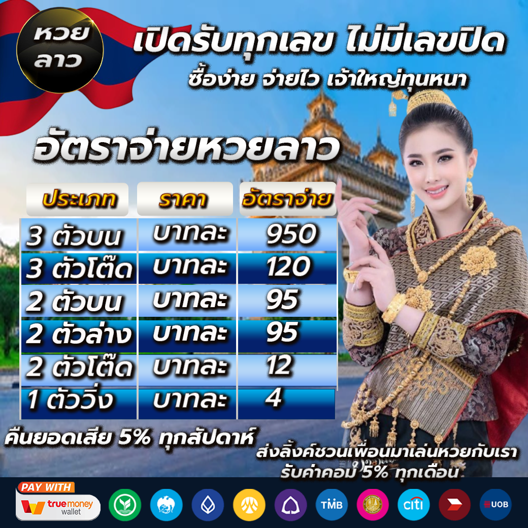 สล็อตpg168 เว็บตรง สมัครง่าย โบนัสแตกบ่อย รวมเกมใหม่ล่าสุด