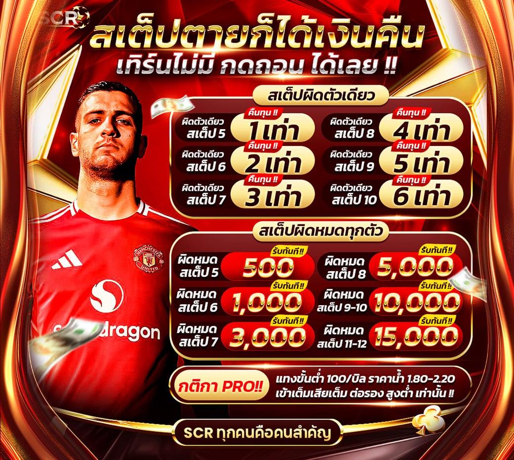 สล็อตนีโม้pg คาสิโนครบวงจร เล่นง่าย จ่ายจริง 2024