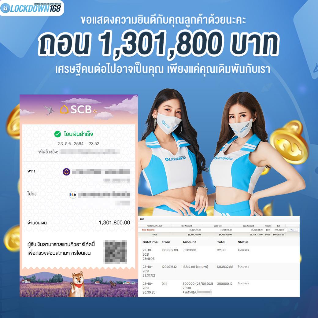 สล็อตออนไลน์ สล็อตแมชชีน เล่นง่าย จ่ายจริง บนแพลตฟอร์มยอดนิยม